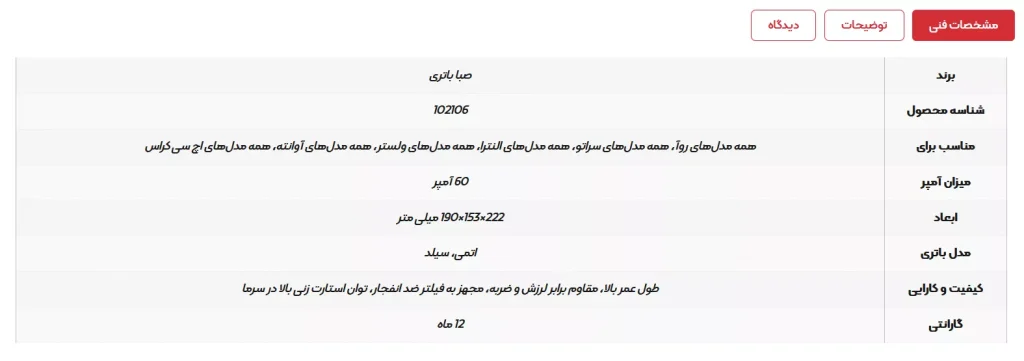 شاخصه قنی قطعه